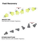 Yonex Mavis 350 Shuttlecock