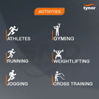 Tynor Abs Support - Neo