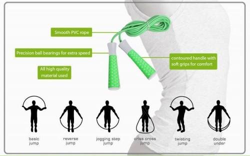 Cosco Jump Rope - Elevate
