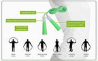 Cosco Jump Rope - Elevate